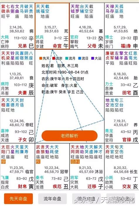 飛宮查詢|紫微命盤免費算